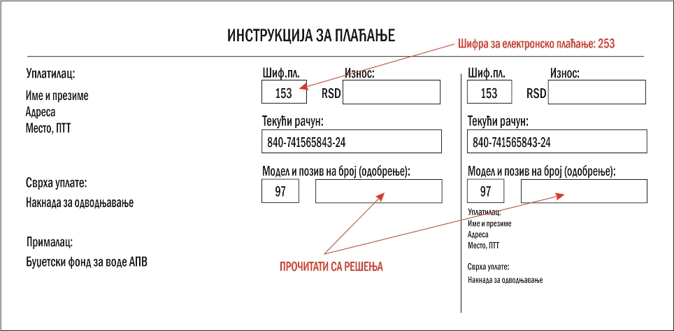Пример обрасца уплатнице